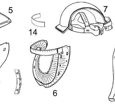 Priedai oro gaubtui Junior A-VL North A160734