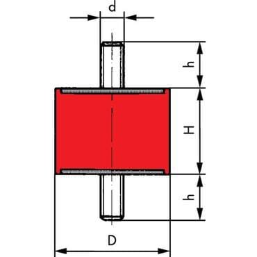 Vibracijos slopintuvas TYPE SS TYPE A – 3030A55RVS - Image 2