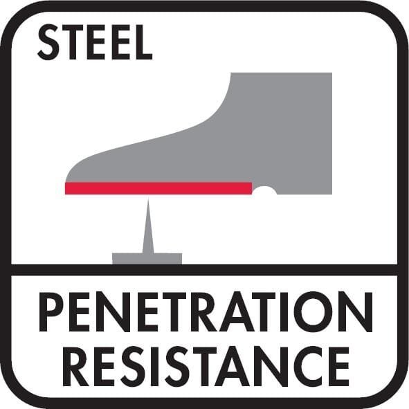 Apsauginiai batai Elten Renzo Grip S3, juodi, 45 dydis (UK 10.5), 76584145 - Image 5