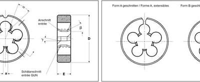 Sriegpjovės plokštelė HSS M14x1.5 TA181S1415