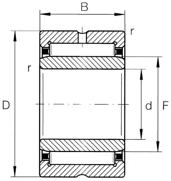 Adatinis guolis SKF 7500NKI4525 - Image 2