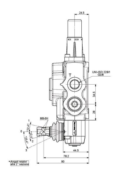 Valdymo vožtuvas SD5/2-P-18-513-AET SD52003 - Image 4