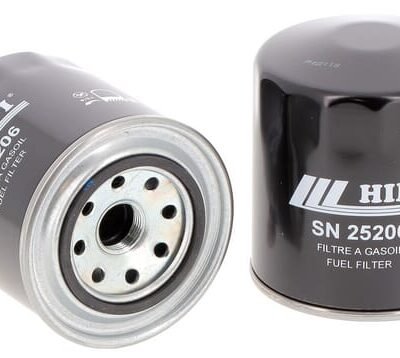 Kuro filtras SN25206