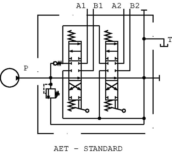 Valdymo vožtuvas SD5/2-P-18-18-AET SD52001 - Image 5