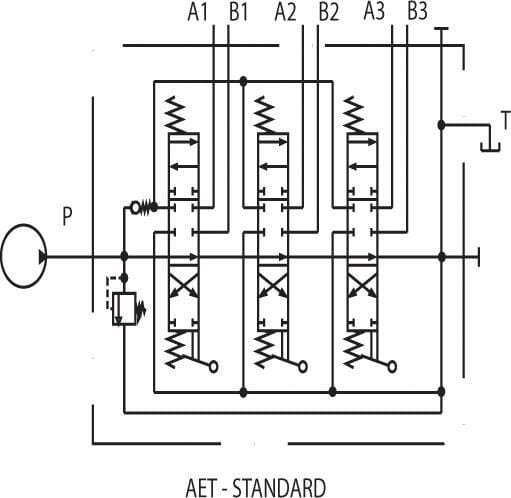 Valdymo vožtuvas SD5/3-P-3x38-AET SD53005 - Image 3