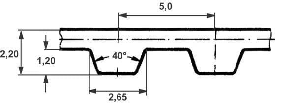 Dantytasis diržas T5 100 dantų, 500 × 16 mm, Optibelt T550016 - Image 4